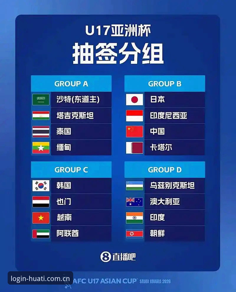 华体会官网注册下载不了怎么办 揭秘:U17世界杯抽签背后的战略布局,中国男女足命运几何?