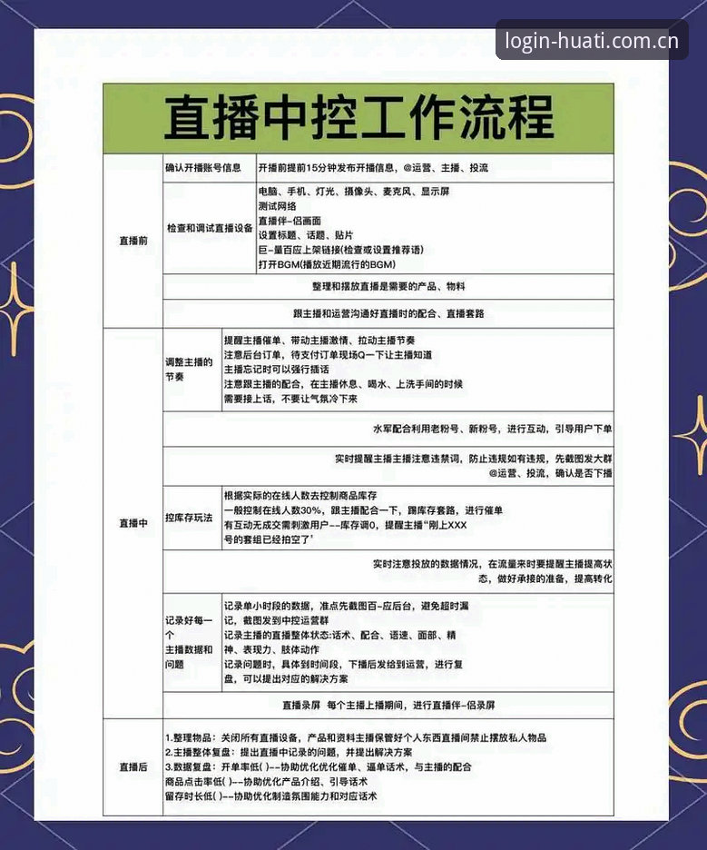 华体会体育直播功能详解与使用指南