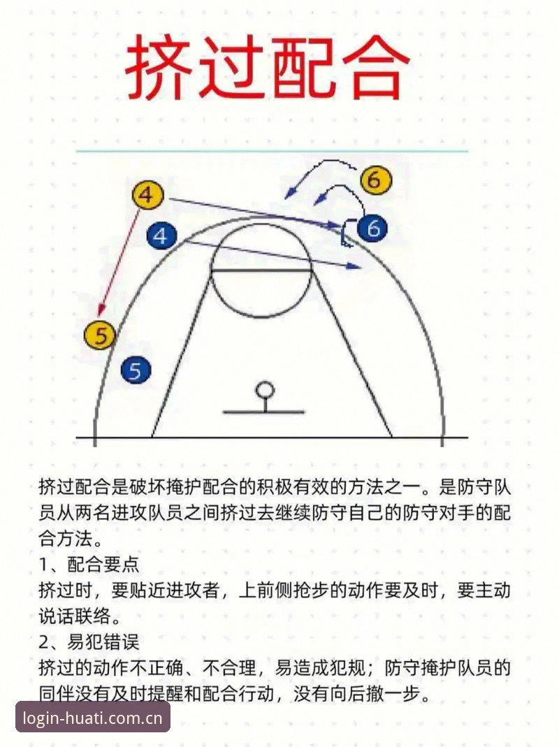 揭秘上海男篮G4战术布局：替补深度不足背后的真相